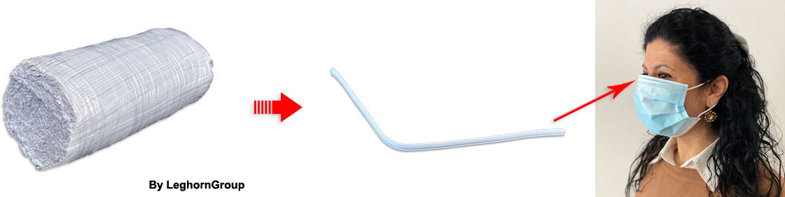 alambre plastificado para mascarillas sanitarias